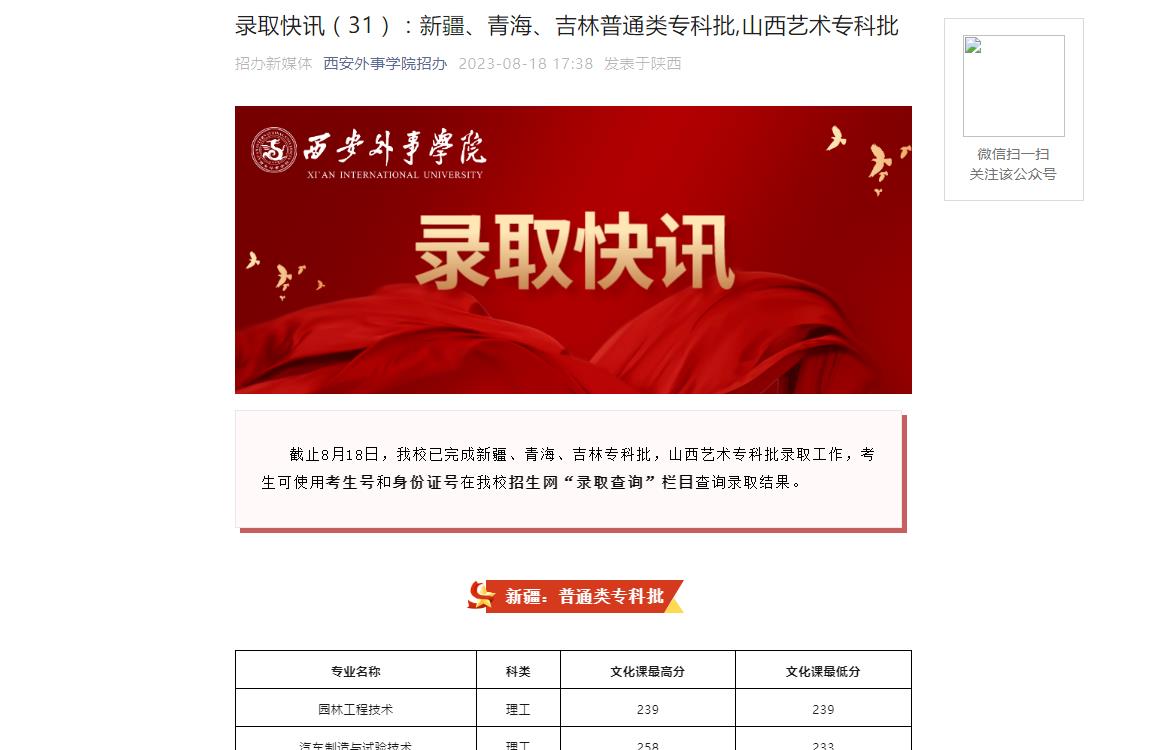 西安外事学院2023年艺术类录取分数线