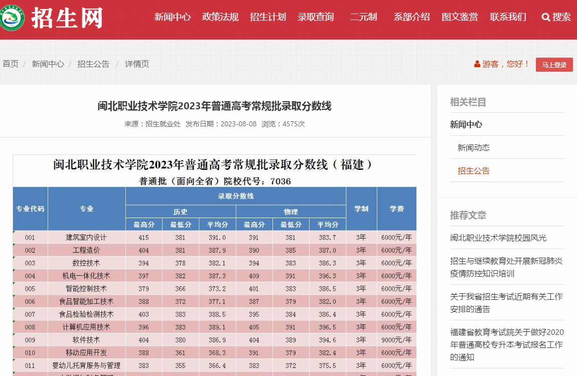 2023年闽北职业技术学院艺术类录取分数线