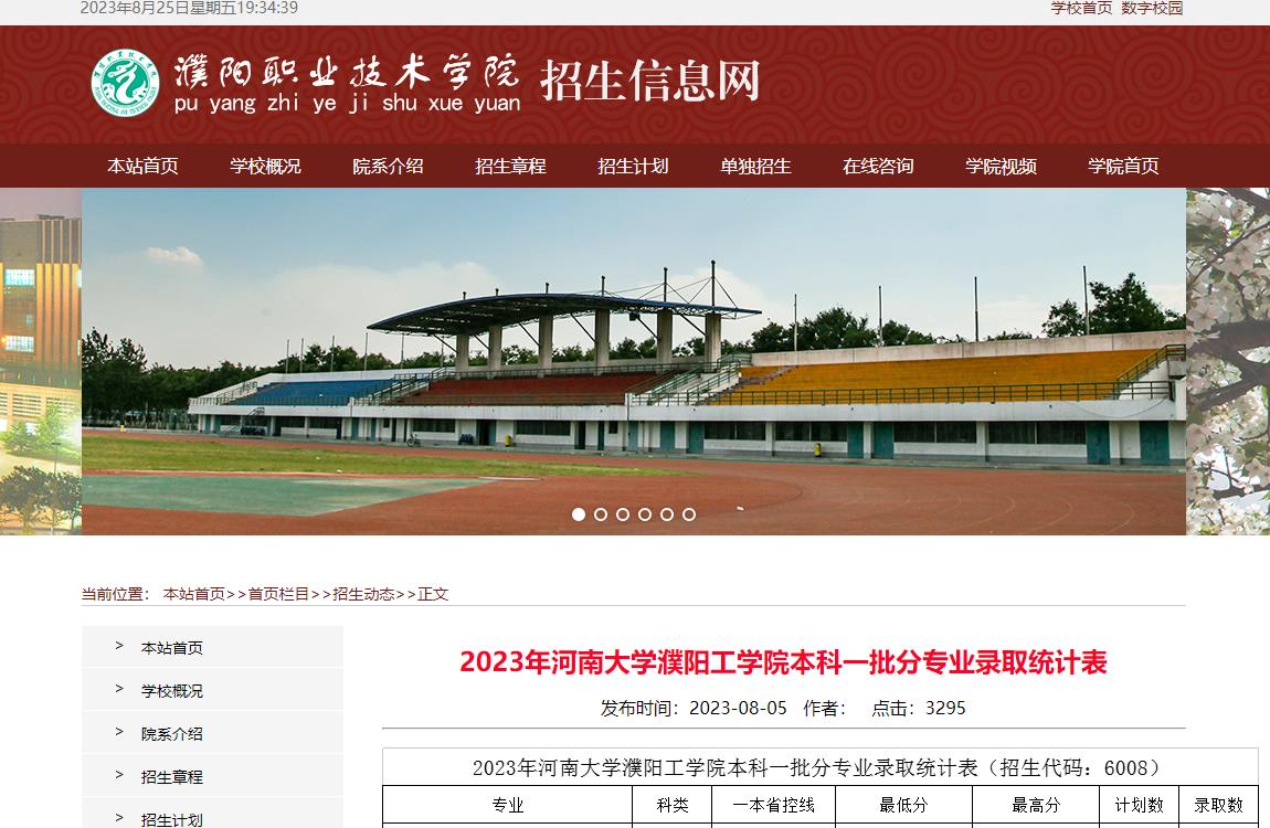 2023年濮阳职业技术学院普通类录取分数线
