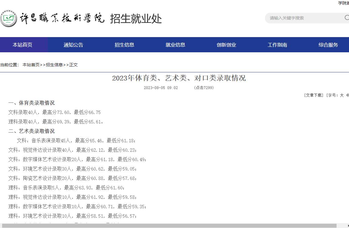 2023年许昌职业技术学院艺术类录取分数线
