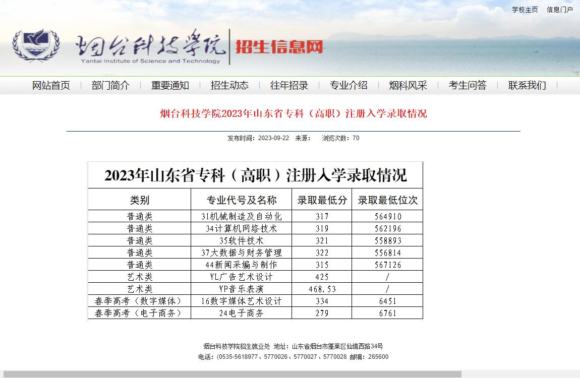 2023年烟台科技学院普通类录取分数线