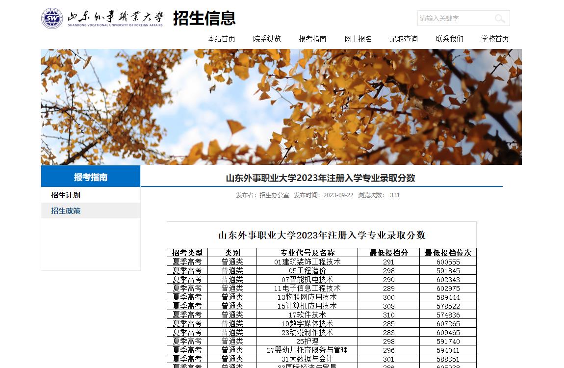 2023年山东外事职业大学普通类录取分数线
