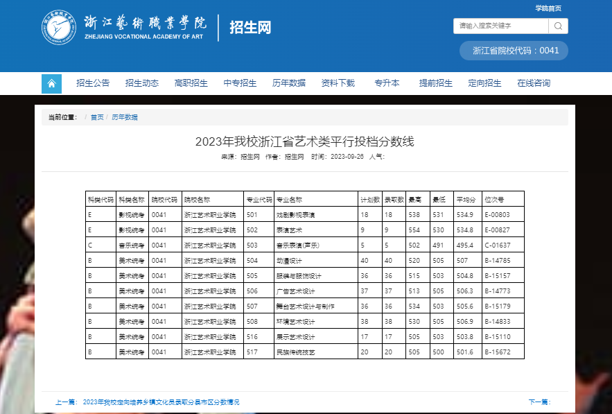2023年浙江藝術職業學院藝術類錄取分數線