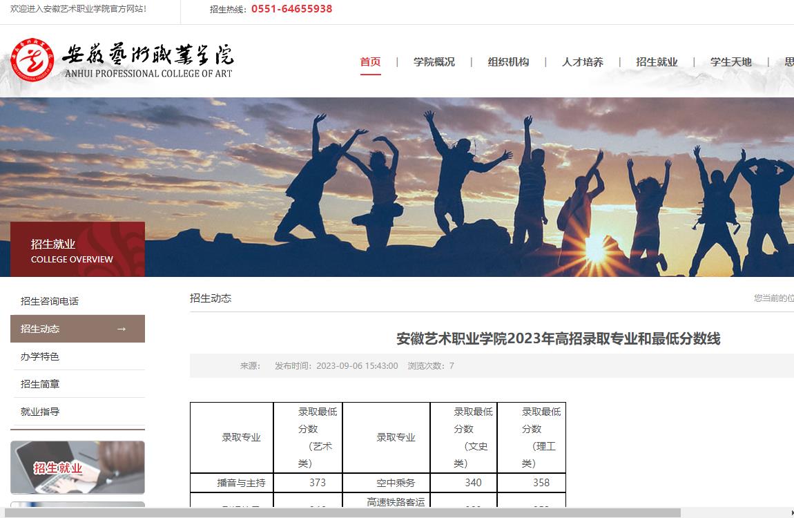 2023年安徽艺术职业学院艺术类录取分数线