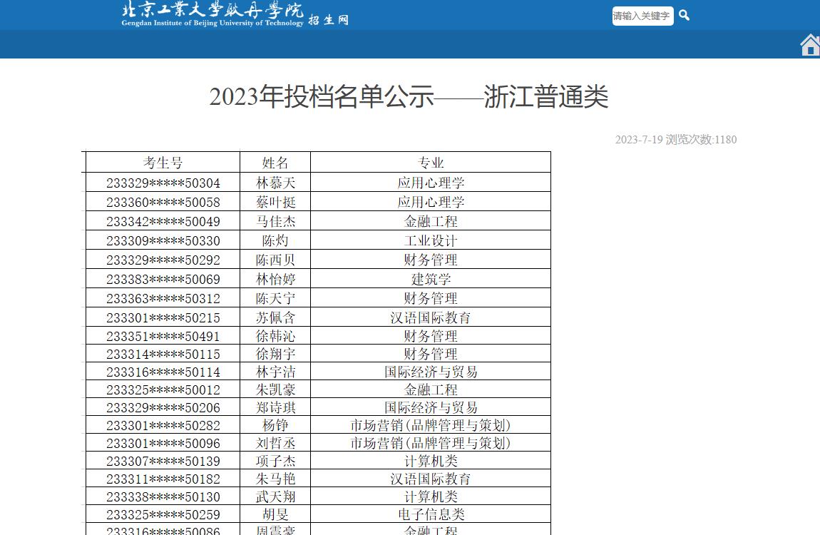 2023年北京工业大学耿丹学院录取查询