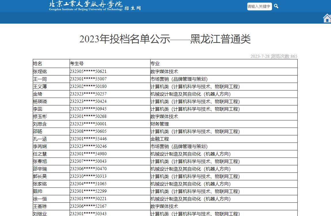2023年北京工业大学耿丹学院录取查询