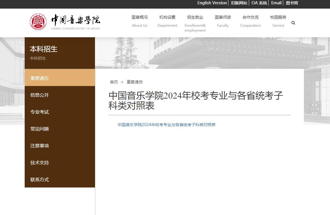 2024年中國音樂學院藝術類招生簡章