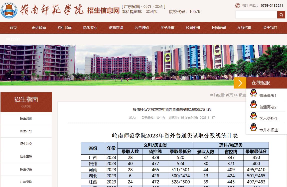 2023年岭南师范学院普通类录取分数线