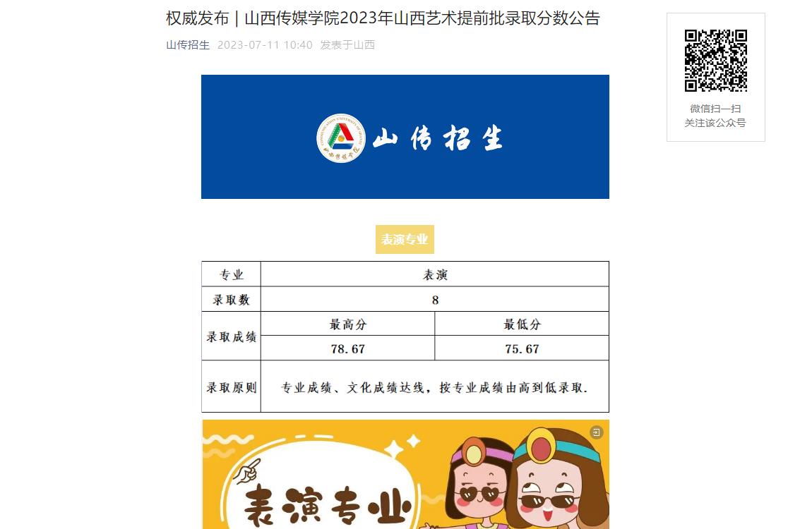 2023年山西传媒学院普通类录取分数线