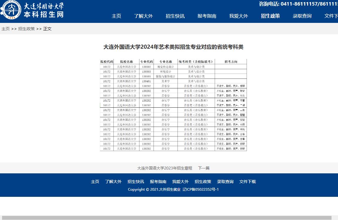 2024年大連外國語大學藝術類招生簡章