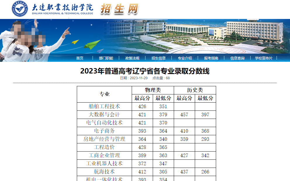 2023年大连职业技术学院普通类录取分数线