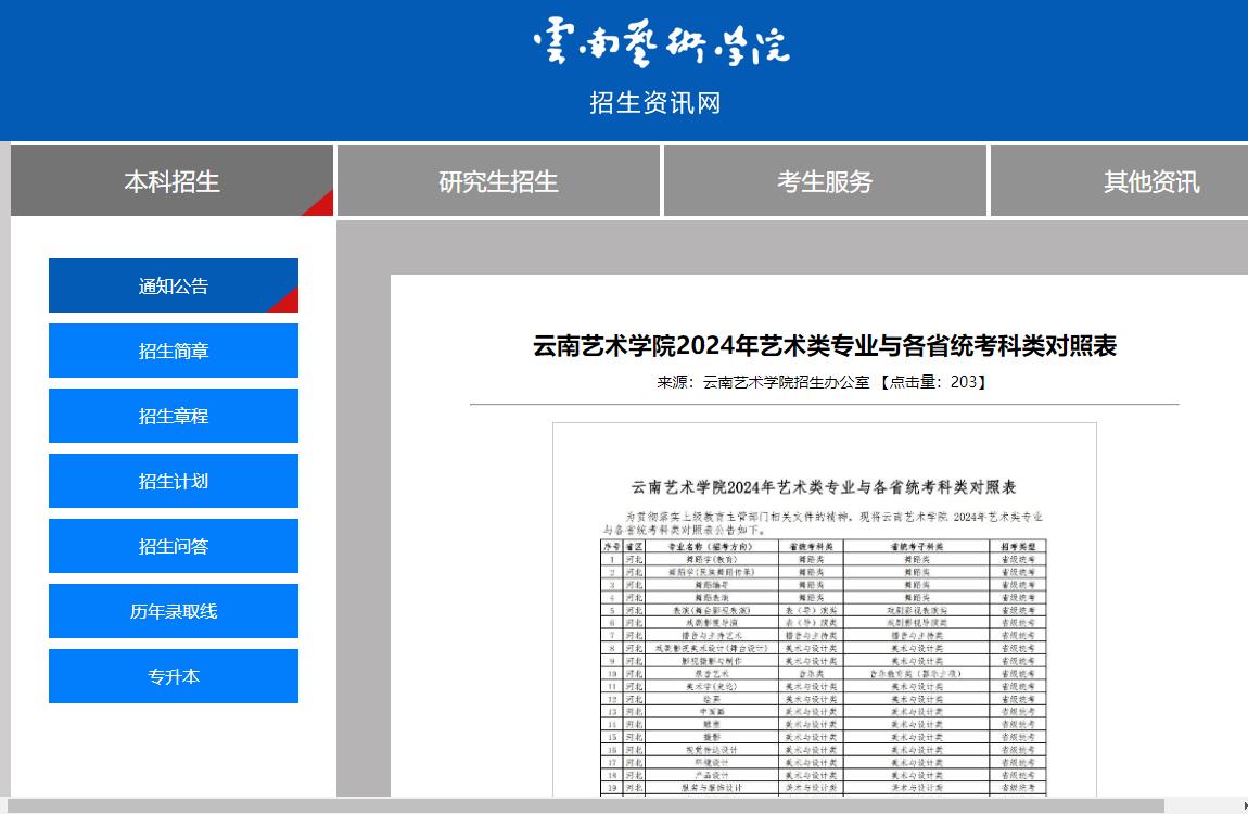 2024年云南藝術學院本科招生網藝術類招生簡章