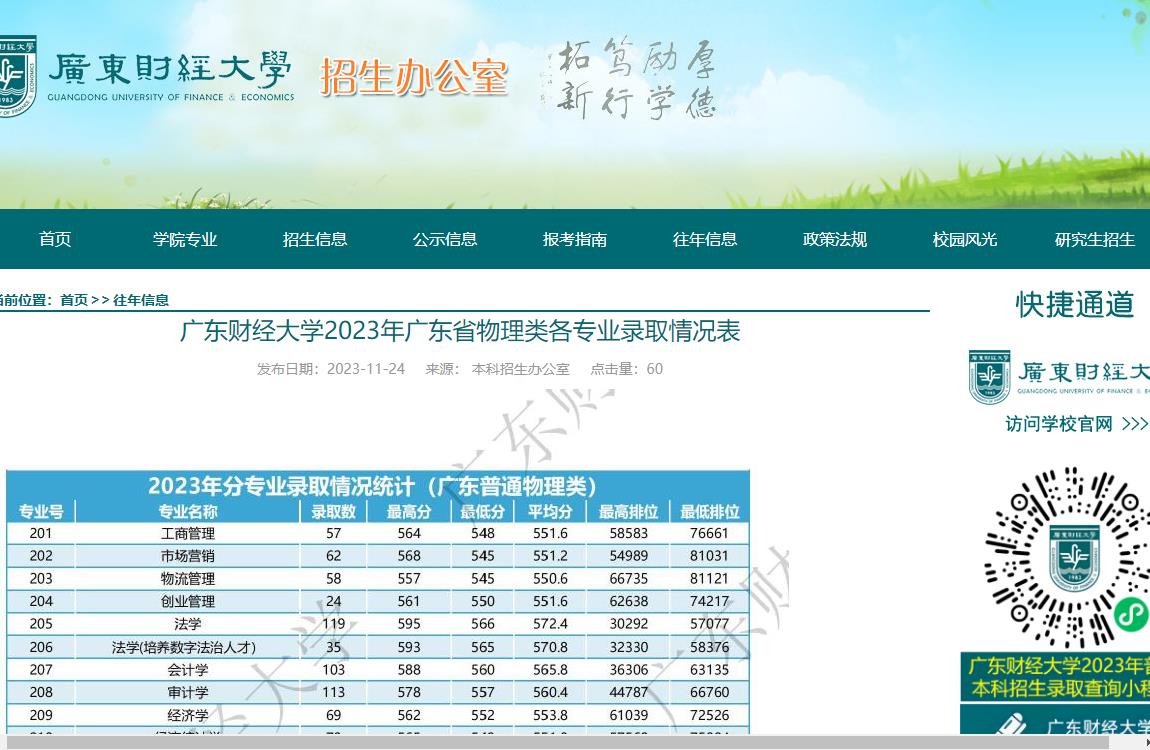 2023年广东财经大学普通类录取分数线