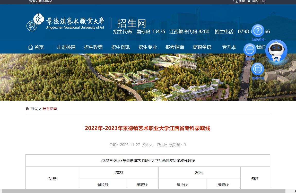 2022年景德镇艺术职业大学艺术类录取分数线