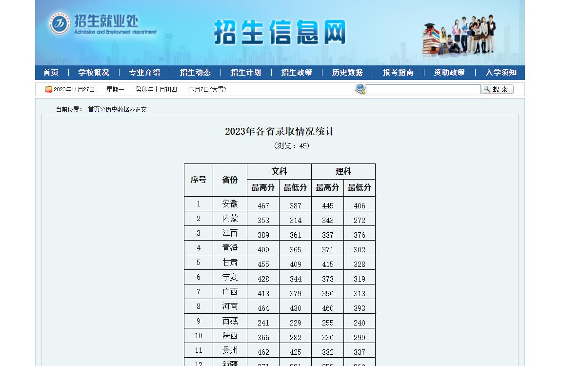 2023年天津铁道职业技术学院普通类录取分数线