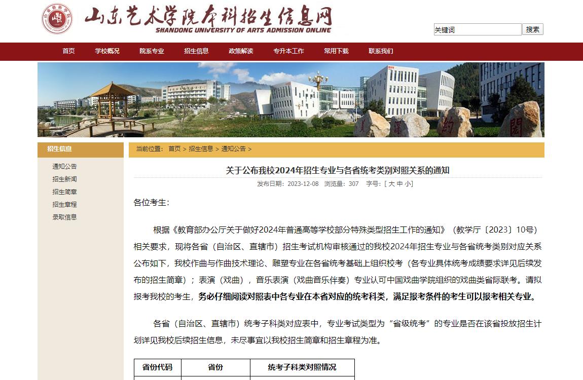 2024年山東藝術學院藝術類招生簡章