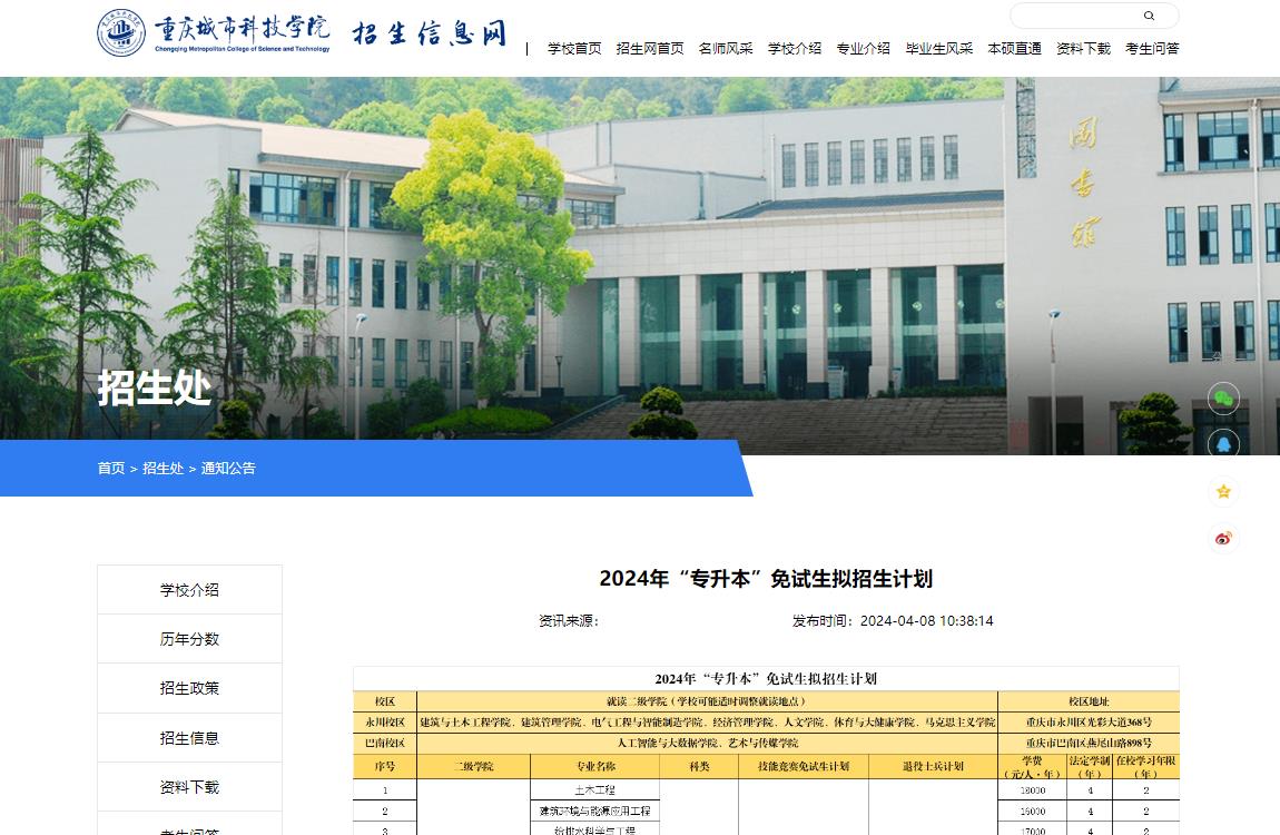 重庆城市科技学院2024年专升本免试生拟招生计划